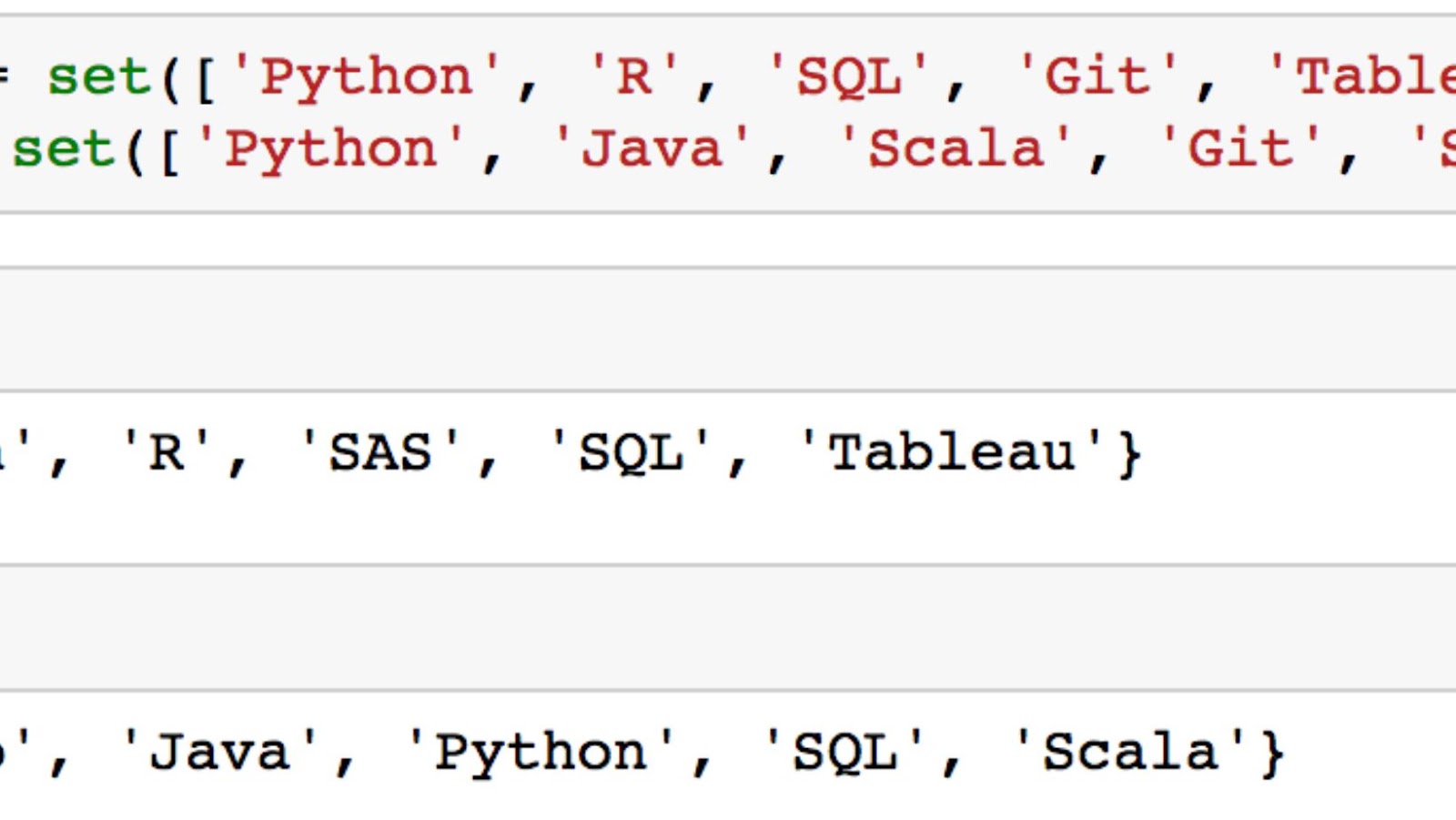Difference between a list and a set in Python - EuroGamersOnline